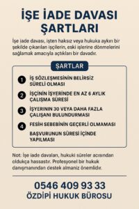 İŞE İADE ŞARTLARI